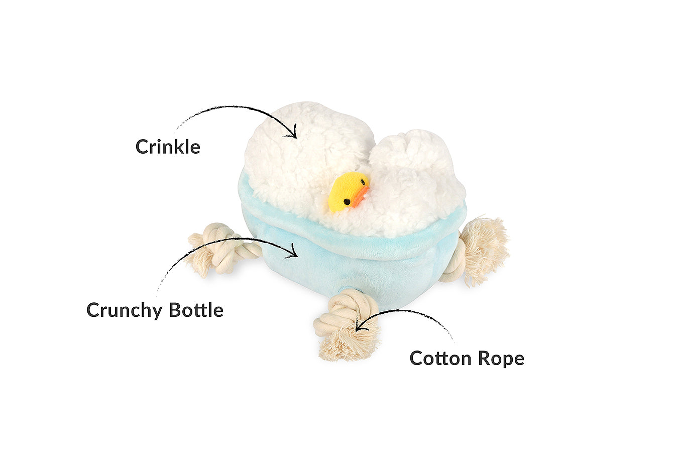 Splish Splash - Rub-a-dub-Tub