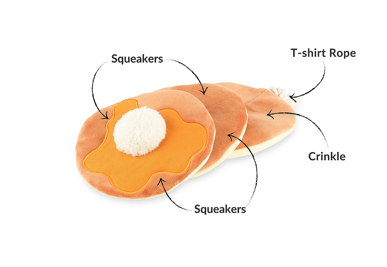 IHOP x P.L.A.Y. Pancake Pup Stack